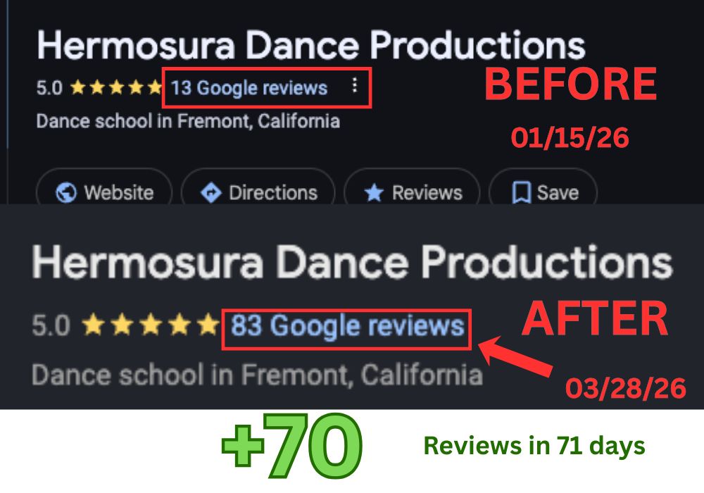 Omni Movement results